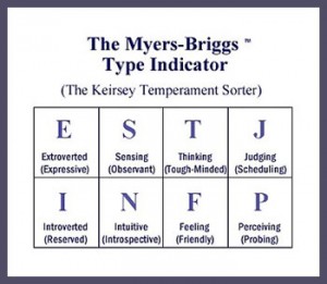 myers-briggs-mbti